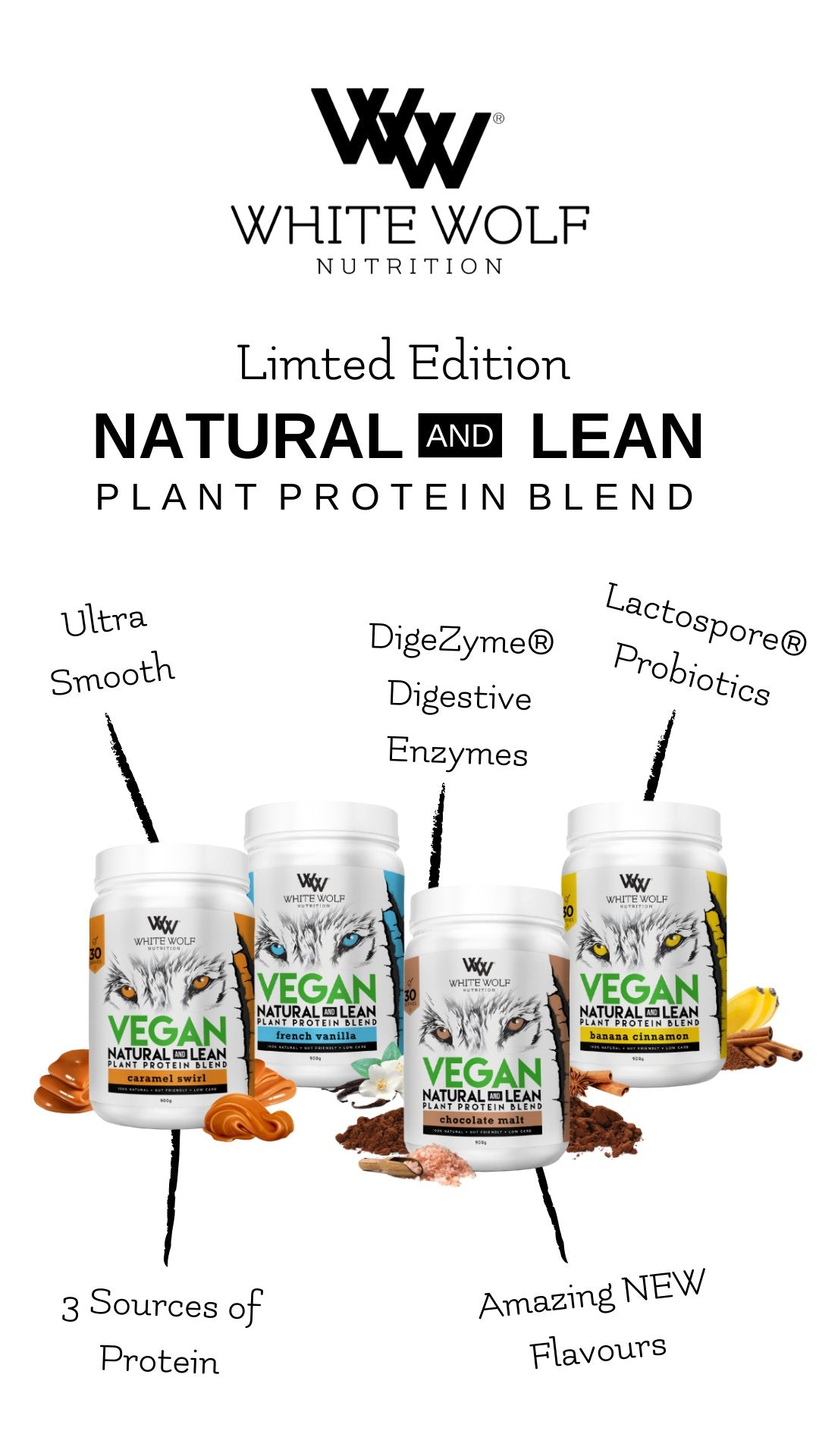 Vegan Protein Blends