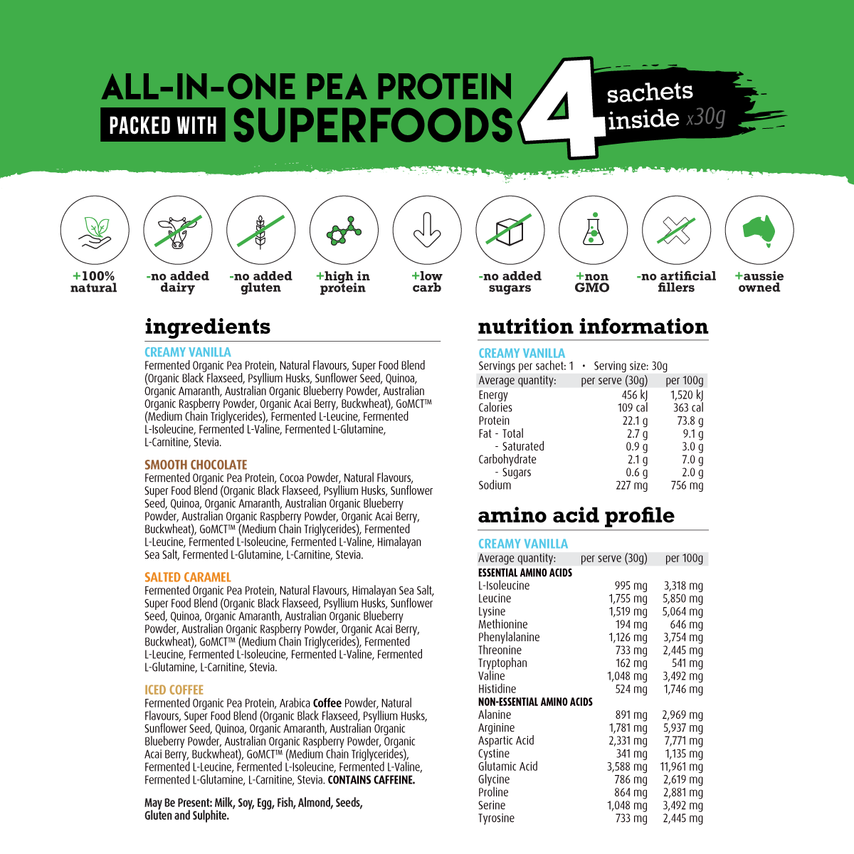 All-In-One Pea Protein with Superfoods - Sample Pack