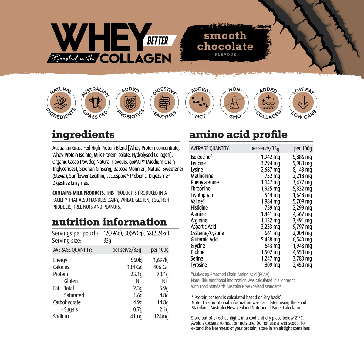 Whey Better Protein Boosted with Collagen