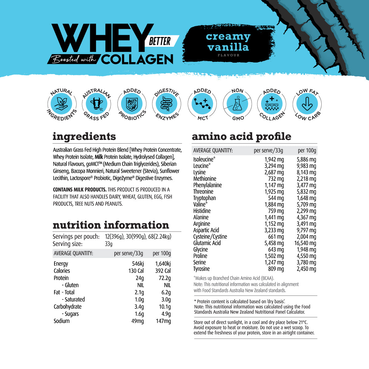 Whey Better Protein Boosted with Collagen